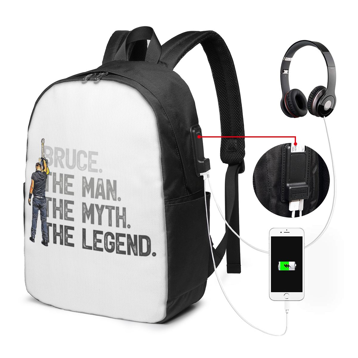 Bruce Springsteen Rucksack, Re – Women Bags Laptop Bewertung und Preis