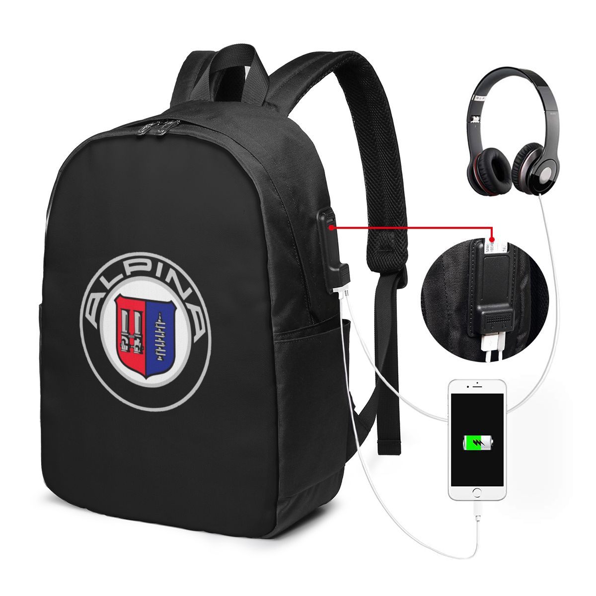 Alpina – Rucksack mit klassisc – Women Bags Laptop Bewertung und Preis