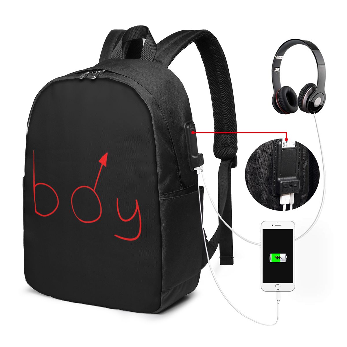 Boymoder Hut- und Hemd-Rucksac – Women Bags Laptop Bewertung und Preis